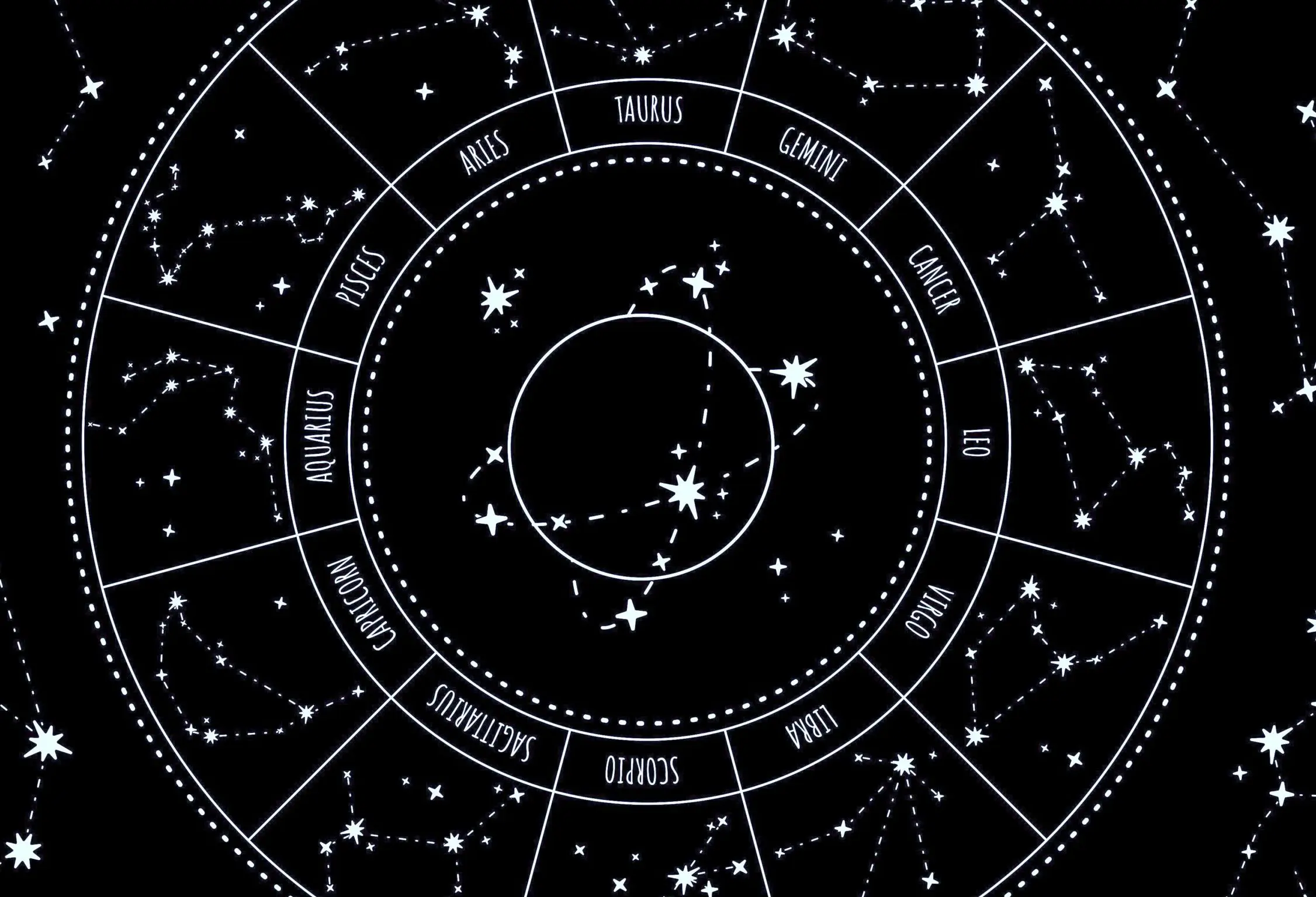 Daily Horoscope — April 12, 2026
